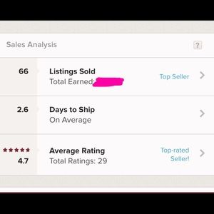 TRUSTED, TOP-RATED SELLER!